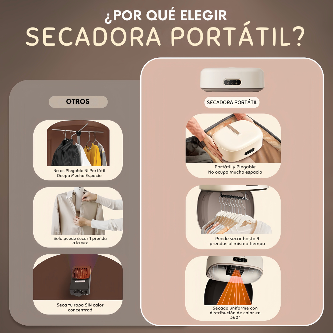 DryBox Pro® – Secadora de Ropa Portátil & Plegable